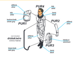 CMK US Pilot with full pressure suit (for SR-71, U-2 and other planes) F48363 - 1/48