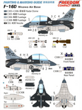 FREEDOM MODEL Compact series USAF F-16D Block 50 162014 - Egg