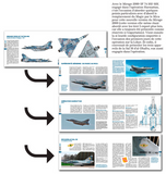 Mirage 2000 à la découverte des Versions Françaises et étrangères