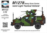 PLANET MODELS Heavy Guns Carrier Joint Light Tactical Vehicle M1278 MV123-1/72