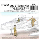 CMK SMB-2 Fighter Pilot+Two Ground Crew IAF 72364-1/72